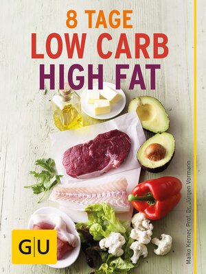 cover image of Acht Tage Low Carb High Fat für Einsteiger